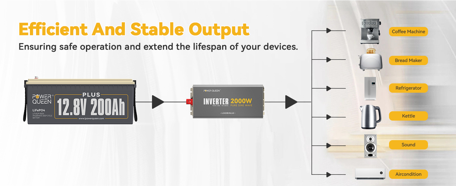 efficient and stable output