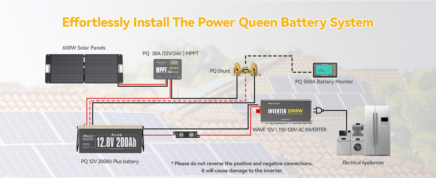 effortlessly install the Power Queen battery system