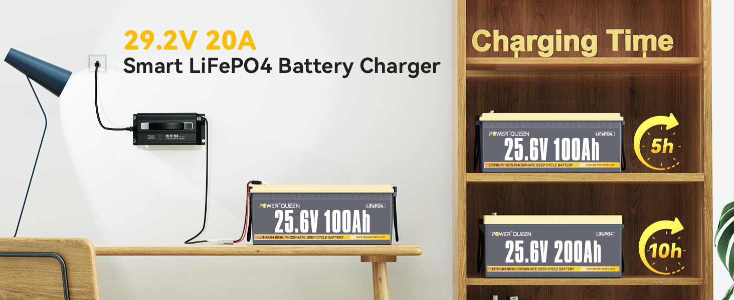 the advantages of Power Queen 29.2V 20Amp Lithium LiFePO4 Battery Charger