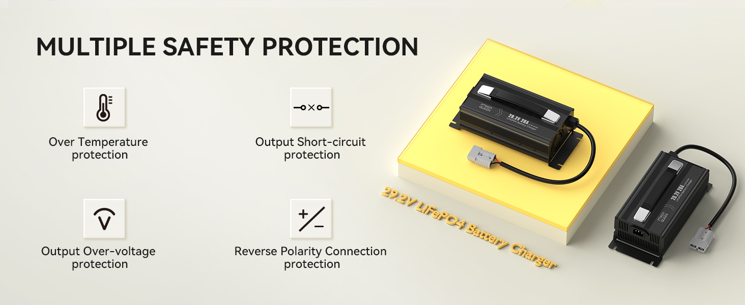 the advantages of Power Queen 29.2V 20Amp Lithium LiFePO4 Battery Charger