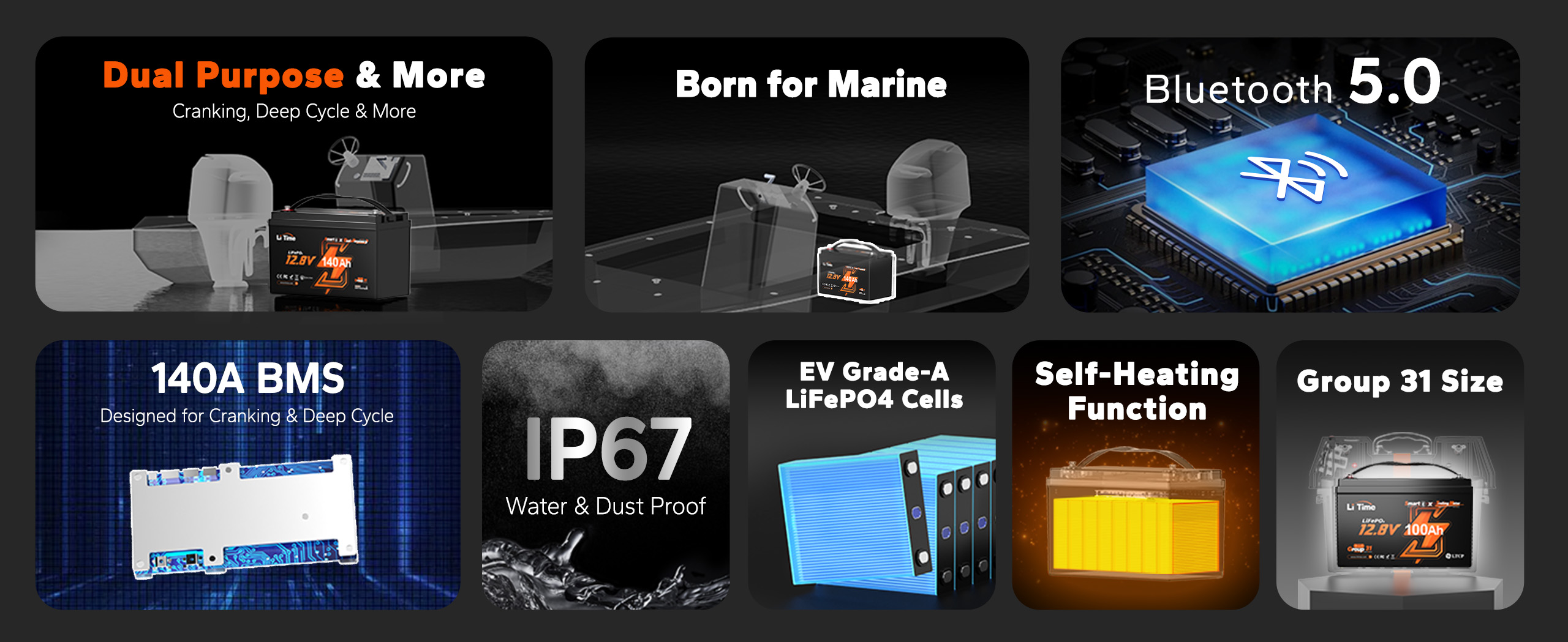 the main functions of litime 12 volt marine starting battery 