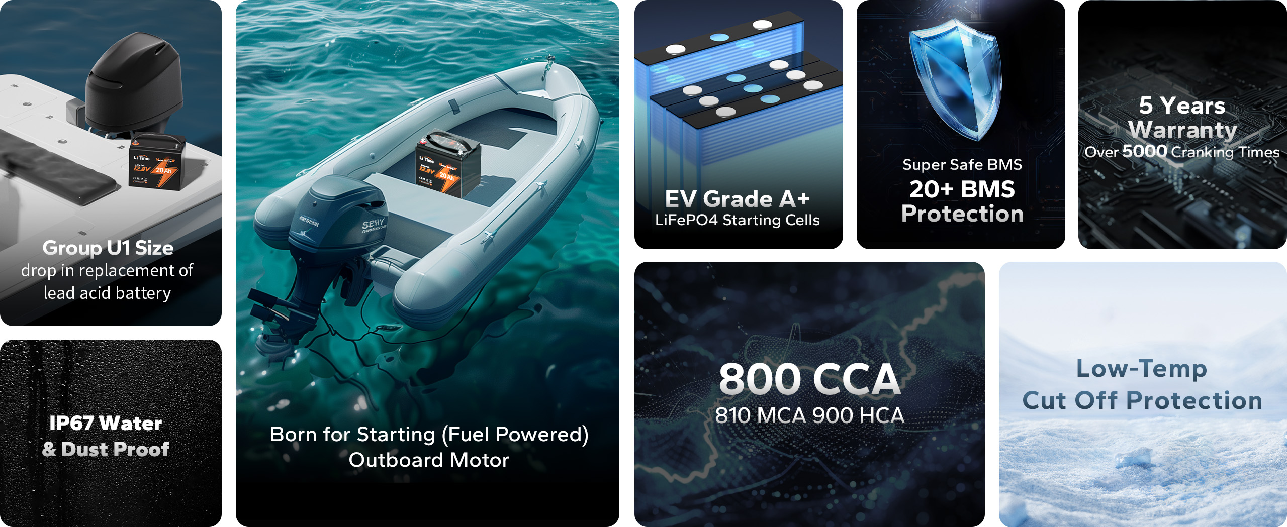 LiTime 12V 20Ah Marine Starting Lithium Battery