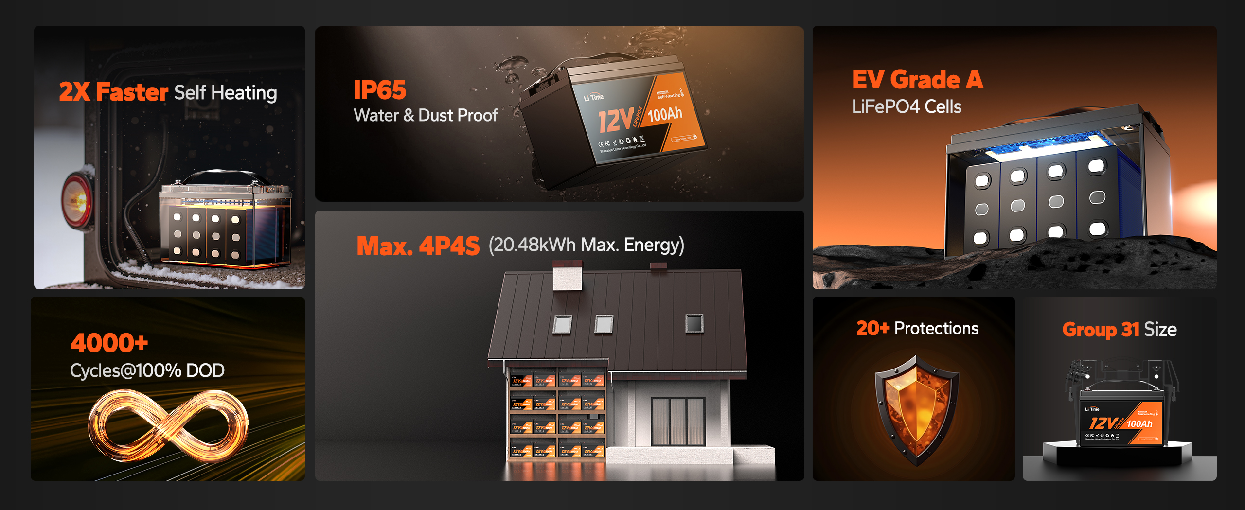 features of LiTime self heating lithium battery 