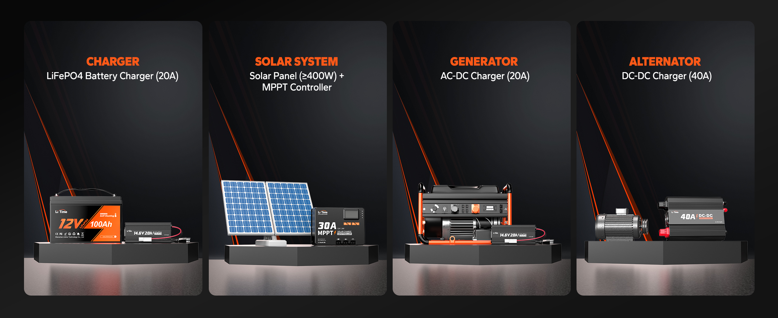 4 charging methods of LiTime self-heating lifepo4 battery  