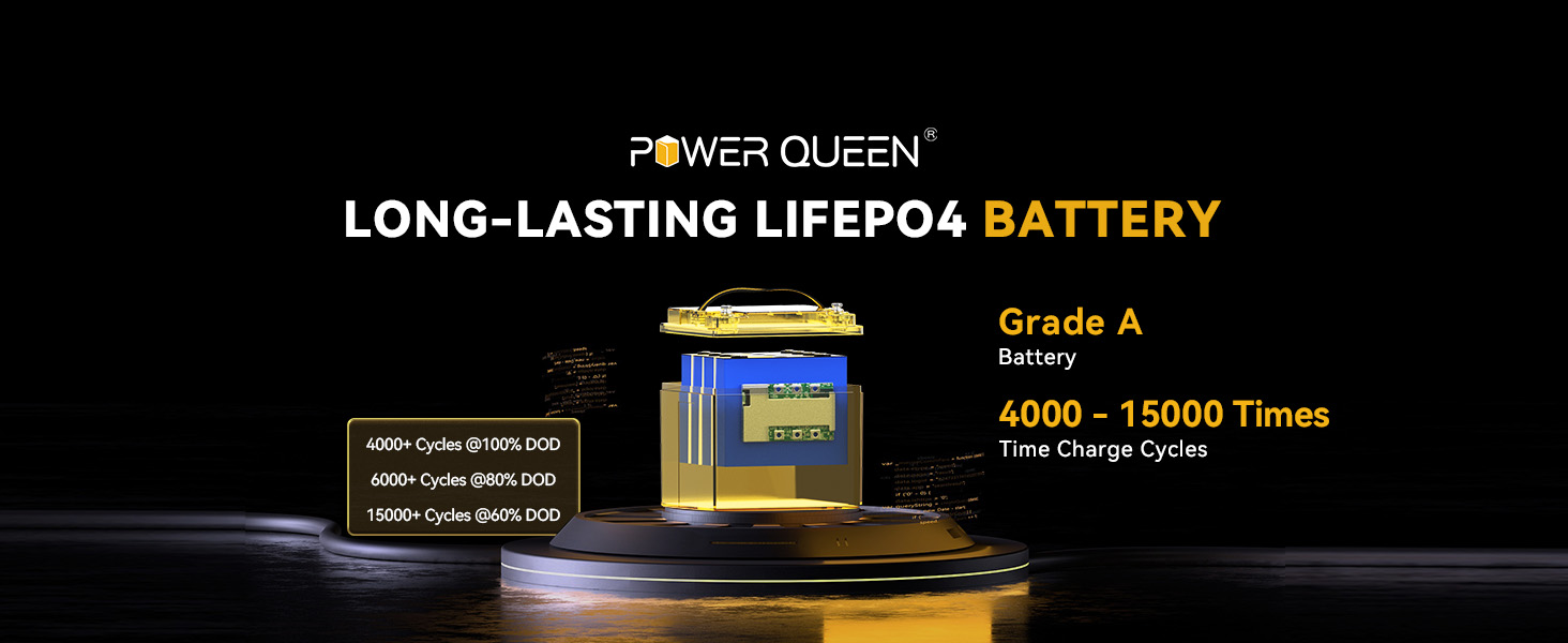 long-lasting LiFePO4 battery with grade A cell