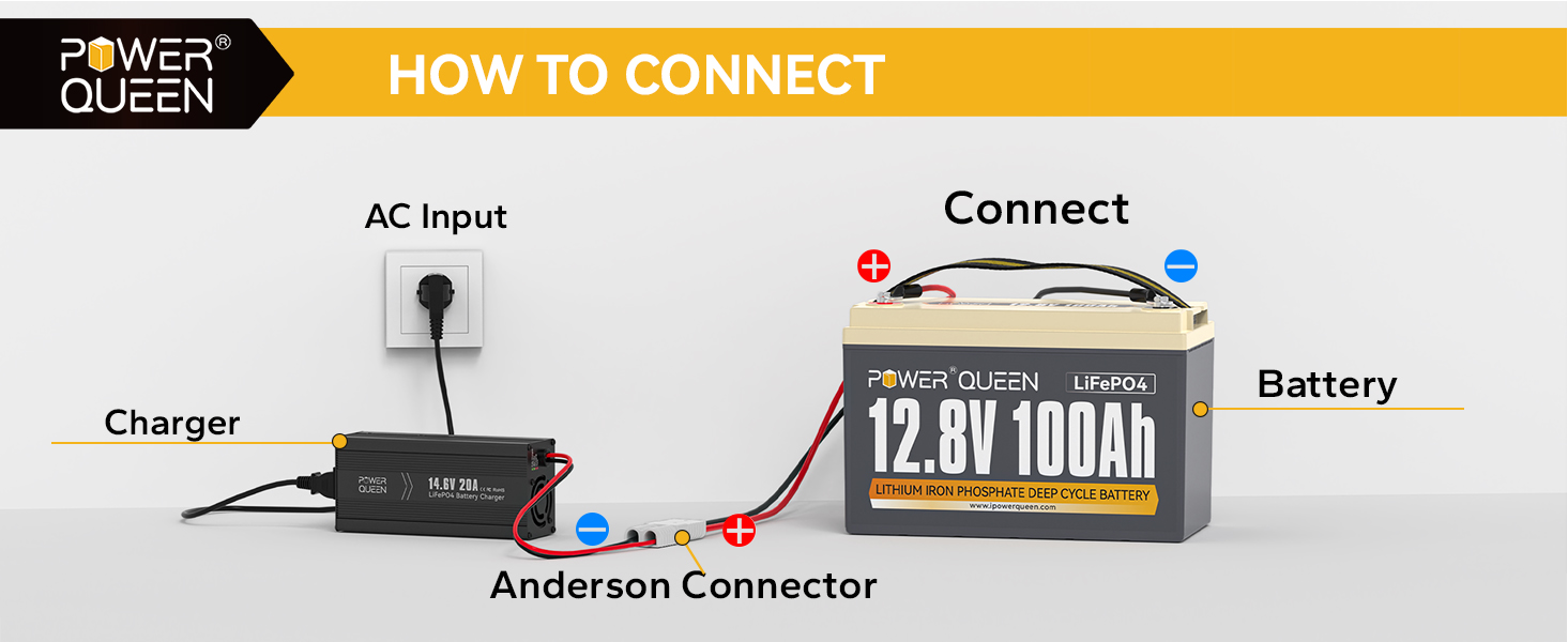 how to connect Power Queen 14.6V 20A LiFePO4 Battery Charger and 12V 100Ah LiFePO4 Lithium Battery