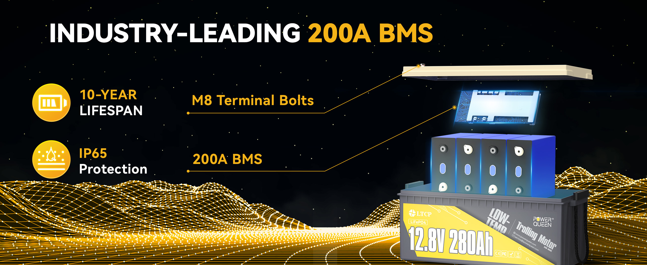 industry-leading 200A BMS