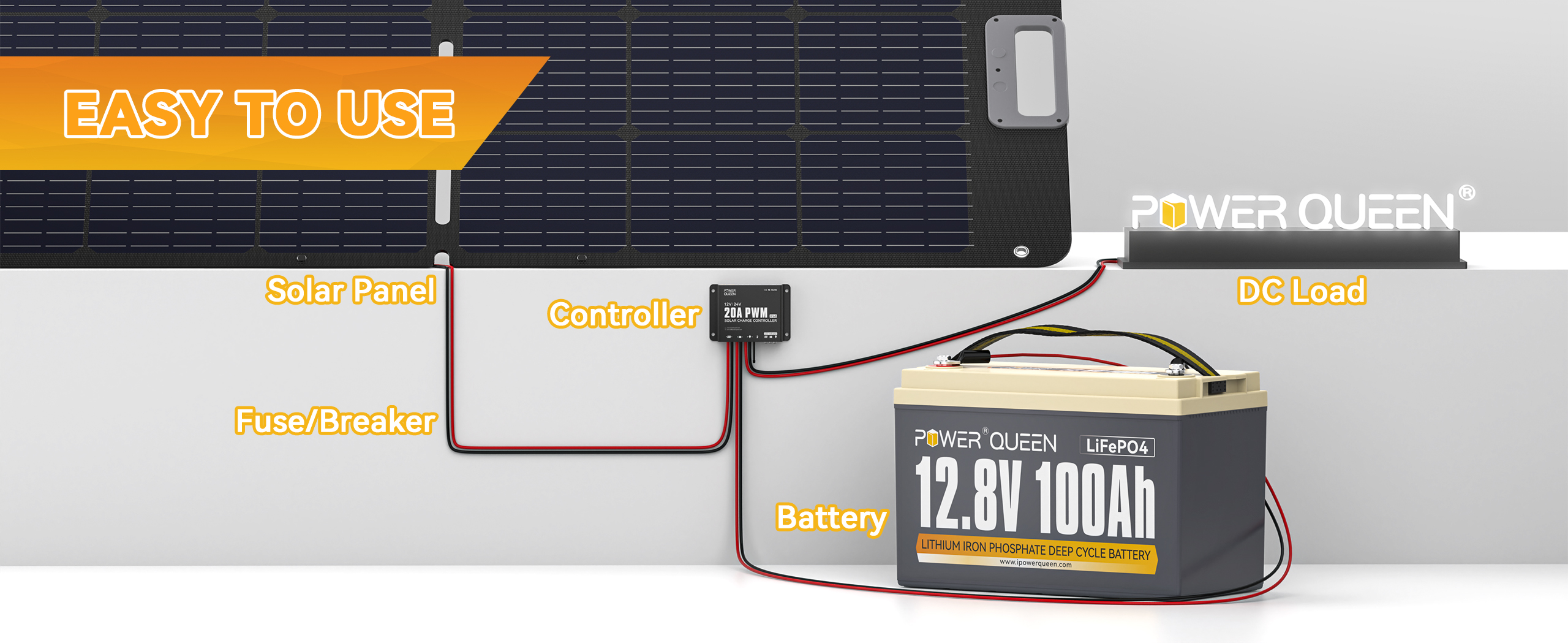 Power Queen 20A 12V/24V PWM Waterproof Solar Charger Controller usage