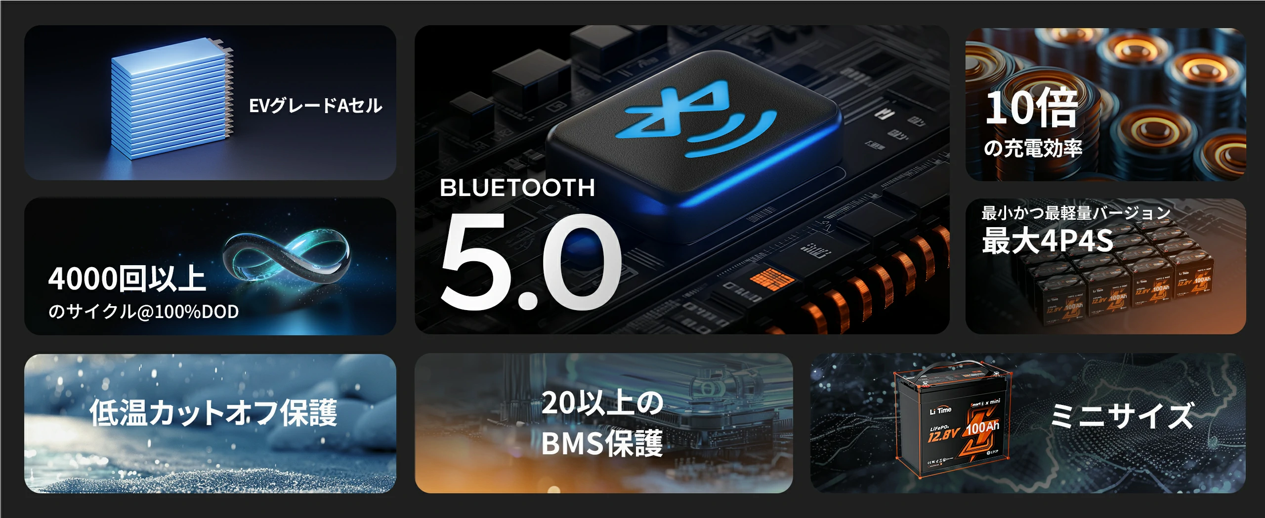 PSE認証済100ah Bluetoothバッテリー