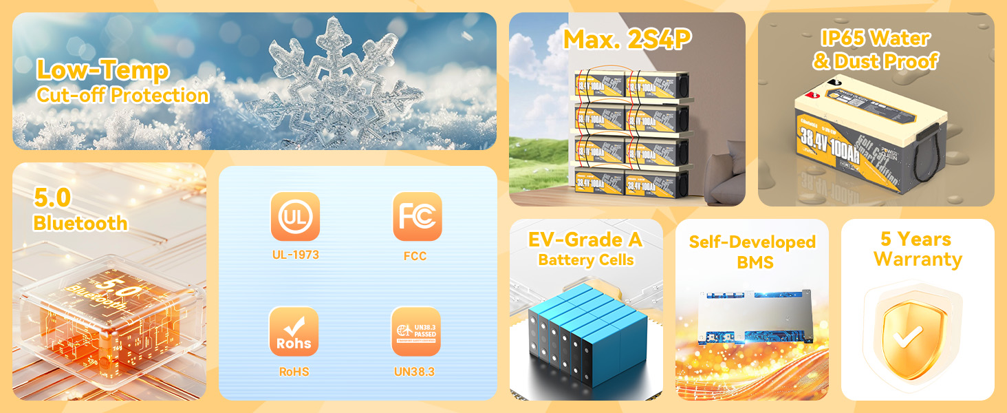 the specificities of 36V 100Ah Deep Cycle Lithium Battery