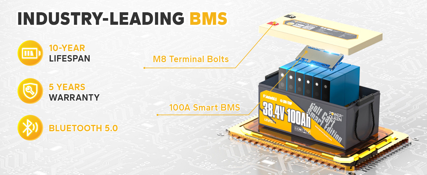 36V 100Ah Deep Cycle Lithium Battery with industry-leading BMS