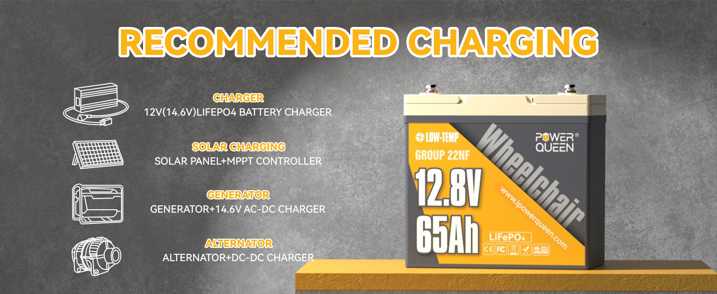 the recommended charging of Power Queen 12V 65Ah 22NF Wheelchair Lithium Battery