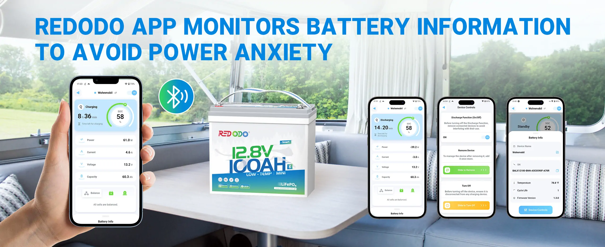 Redodo smart mini 100Ah LiFePO4 battery