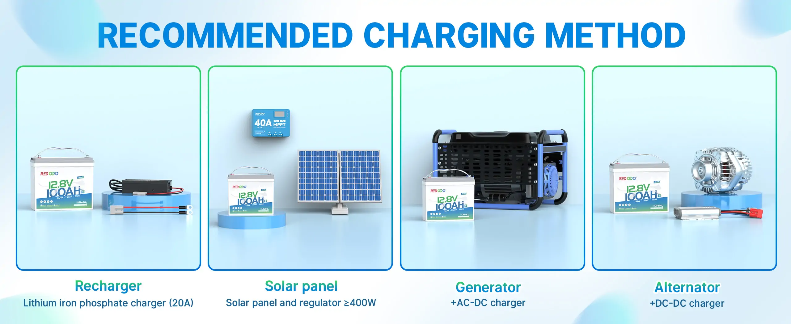 charging 12V mini bluetooth lithium ion battery