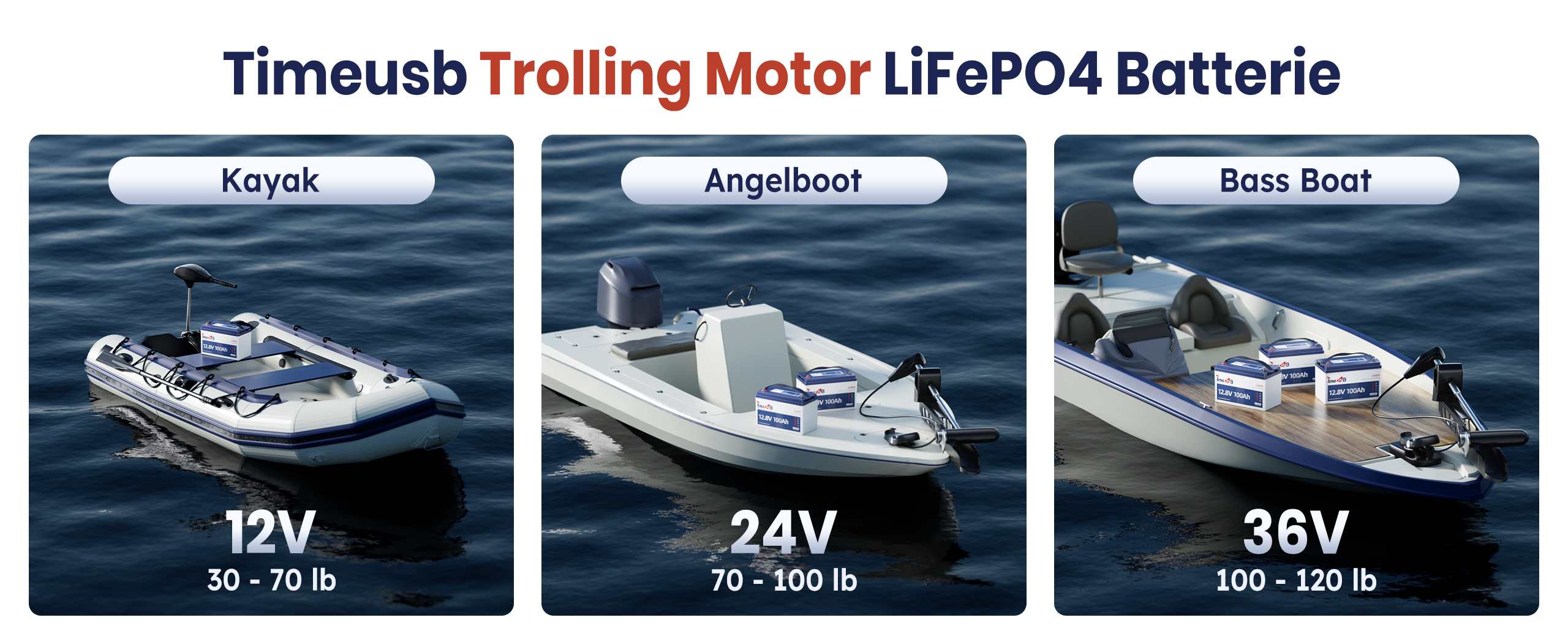 Timesub beste 12V Batterie für Trolling Motor