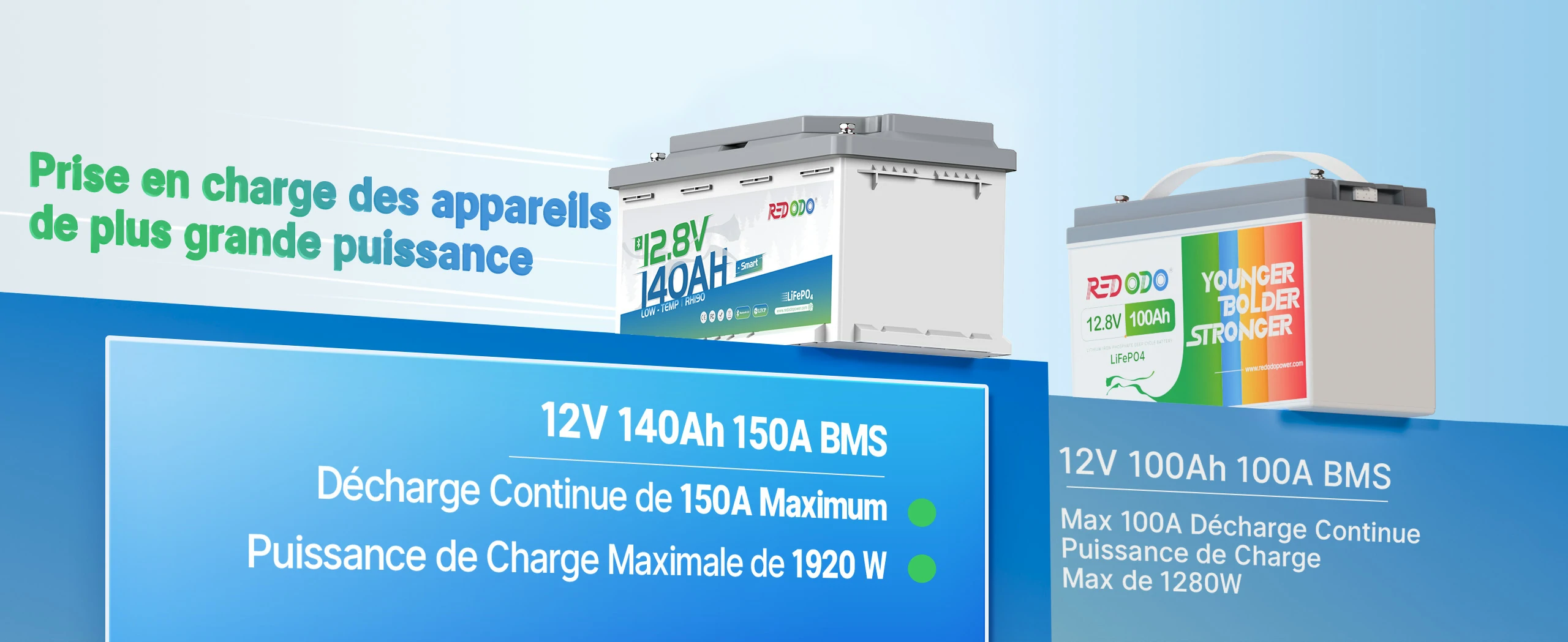 12V 140Ah H190 Batterie LiFePO4 plus de Puissance