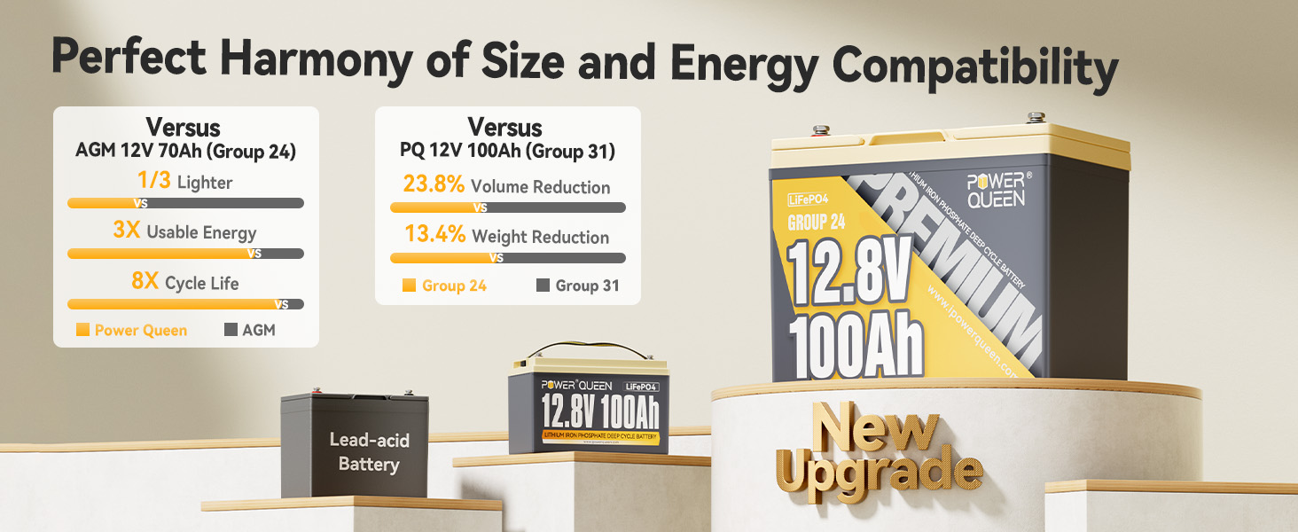 optimal energy storage ready to expand