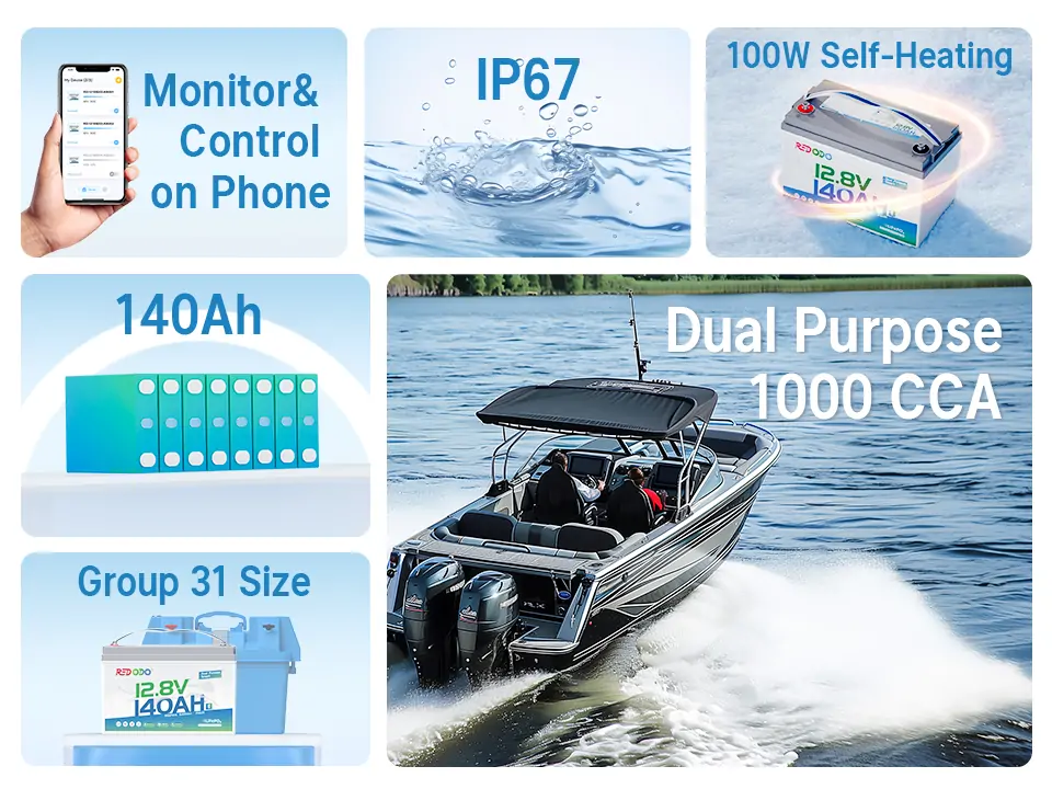 1000 CCA dual-purpose marine battery