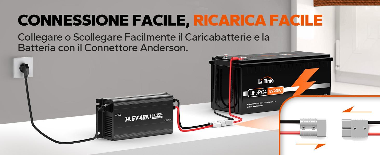 CONNESSIONE FACILE, RICARICA FACILE