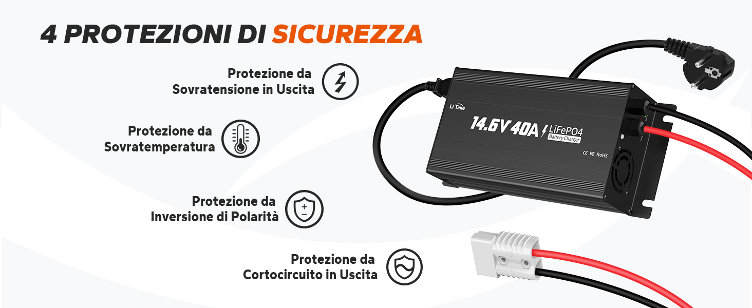 4 PROTEZIONI DI SICUREZZA