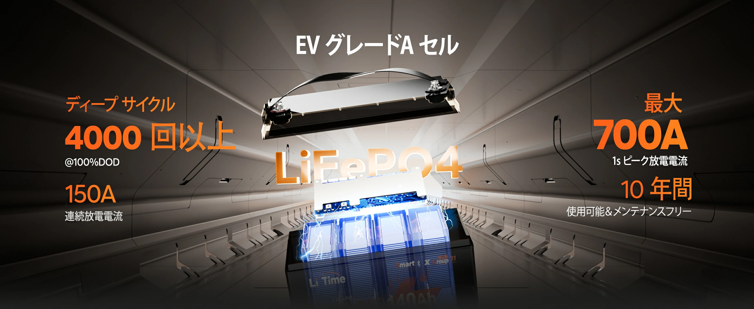 Litime 140Ah系統用蓄電池