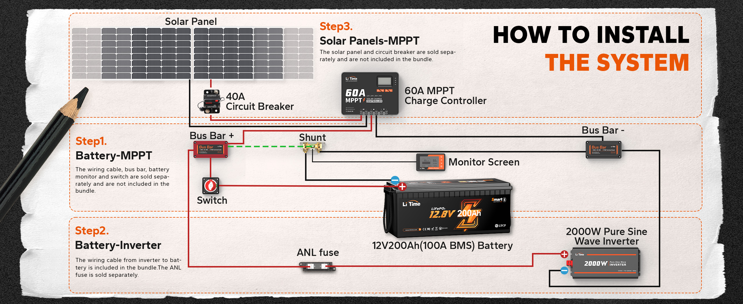 how to install the power system