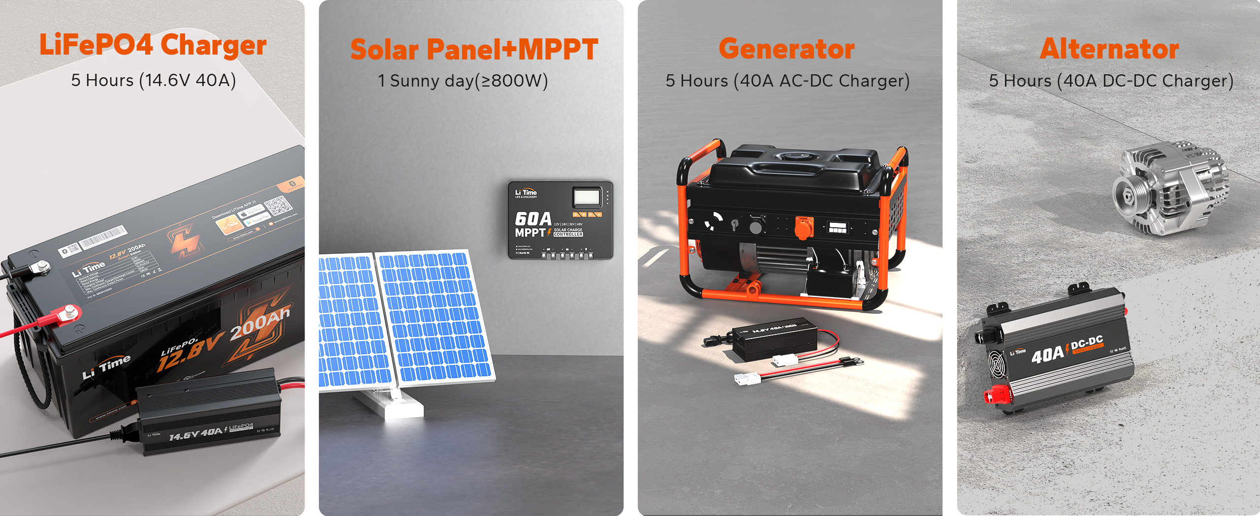 4 efficient ways to charge a 12V 200Ah lithium battery