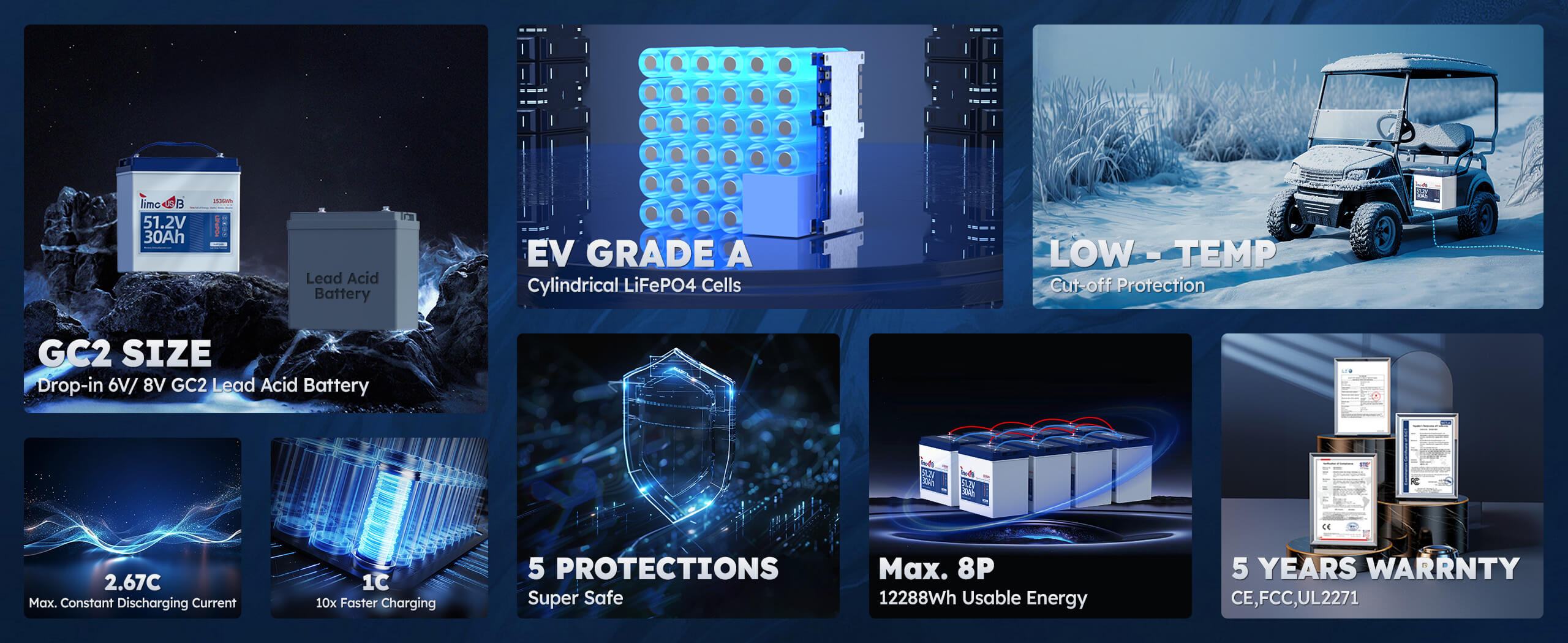 Features of Timeusb 51.2V 30Ah GC2 battery with Low-Temperature Protection