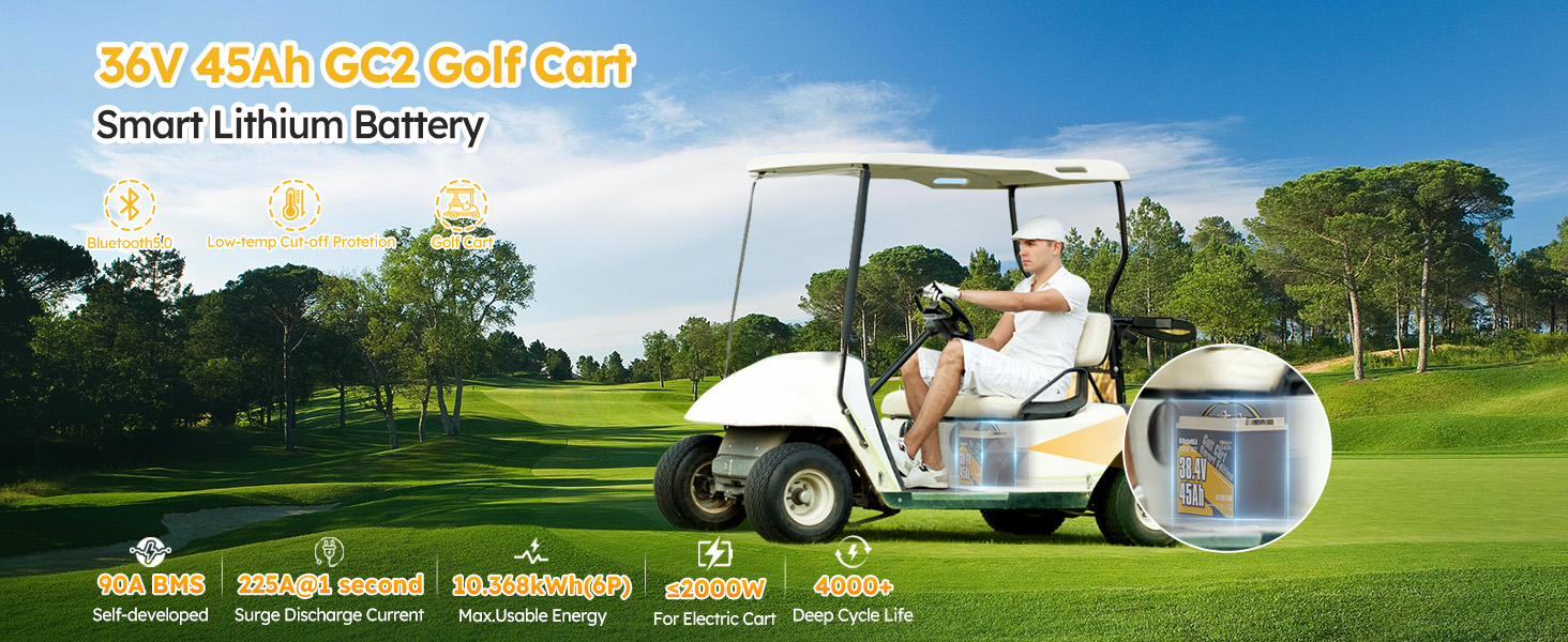 Specifically Designed for Golf Carts