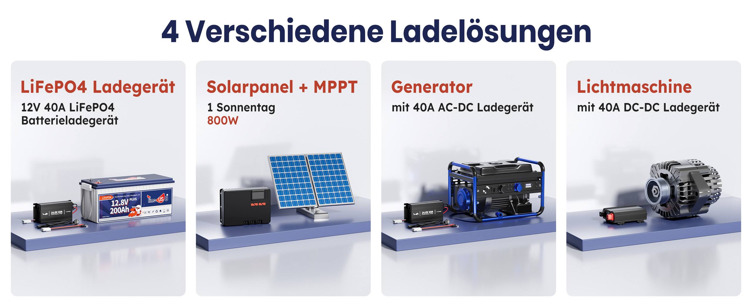 4 konventionelle Lademethoden von Timeusb LiFePO4 Batterie