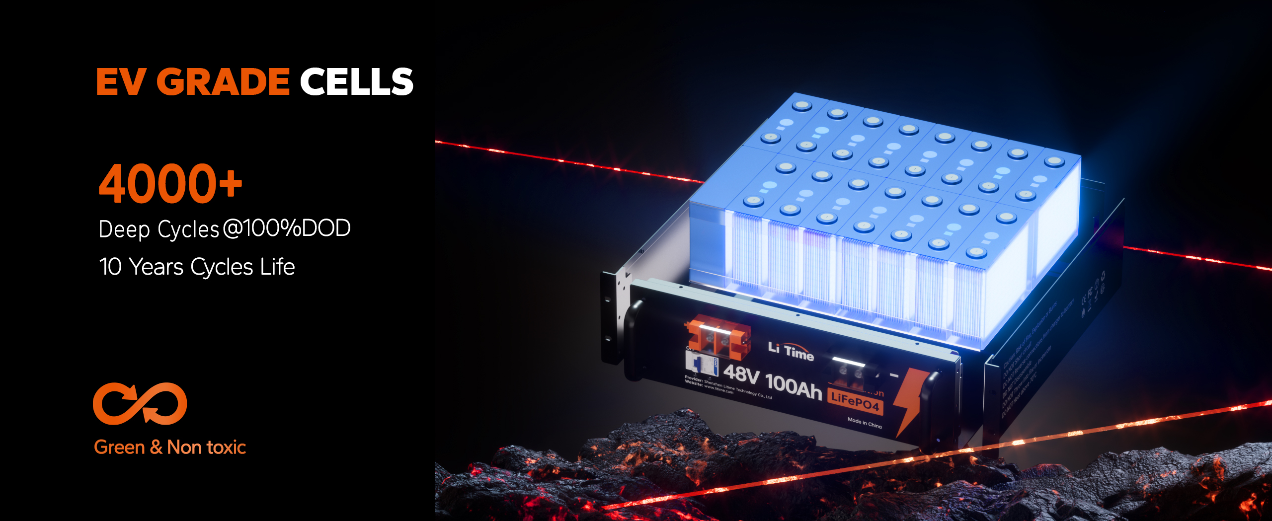 LiTime 48V 100Ah battery with EV grade cells