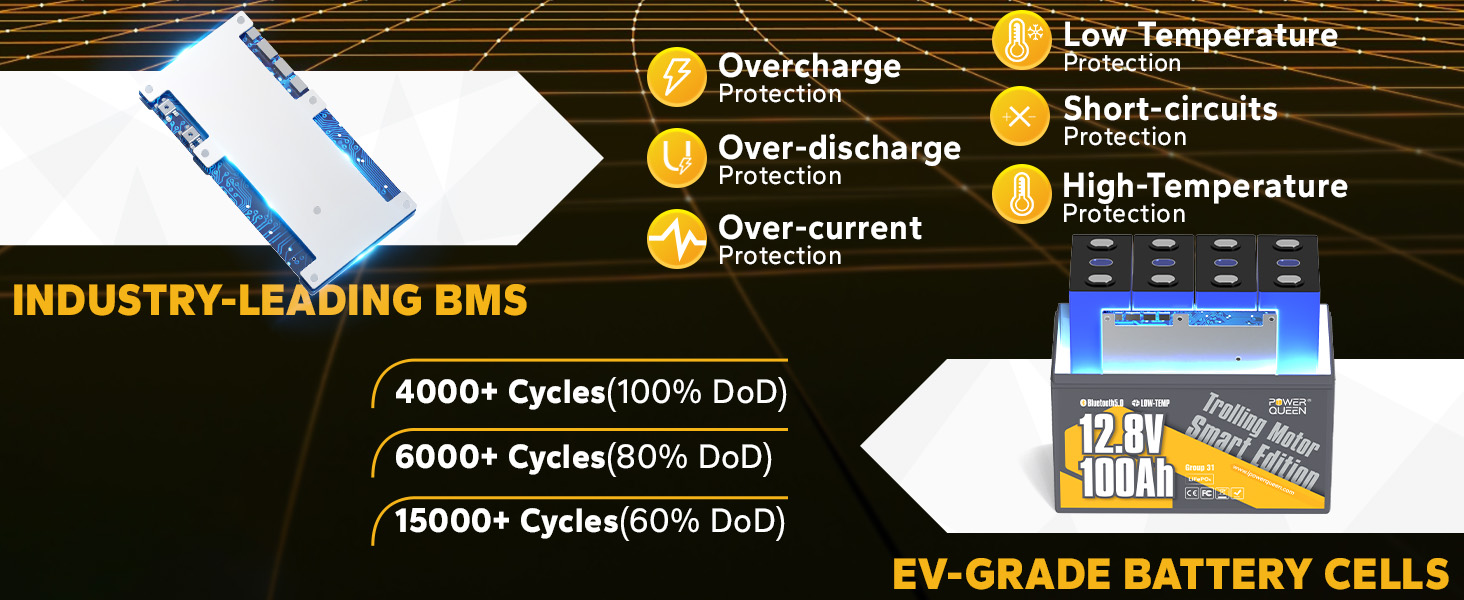 12V 100Ah Low-Temp Smart Deep Cycle Lithium Battery EV-grade battery cells