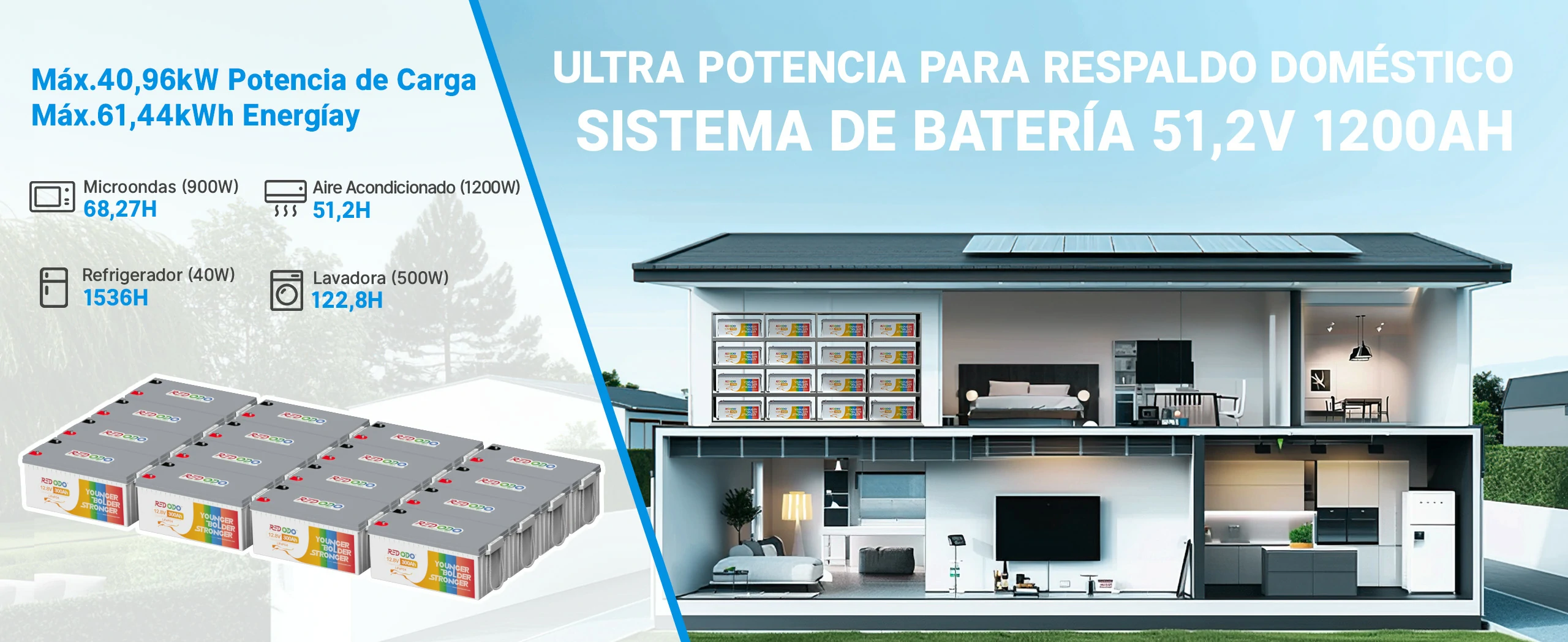 redodo bateria de litio 12v 300ah uso domestico