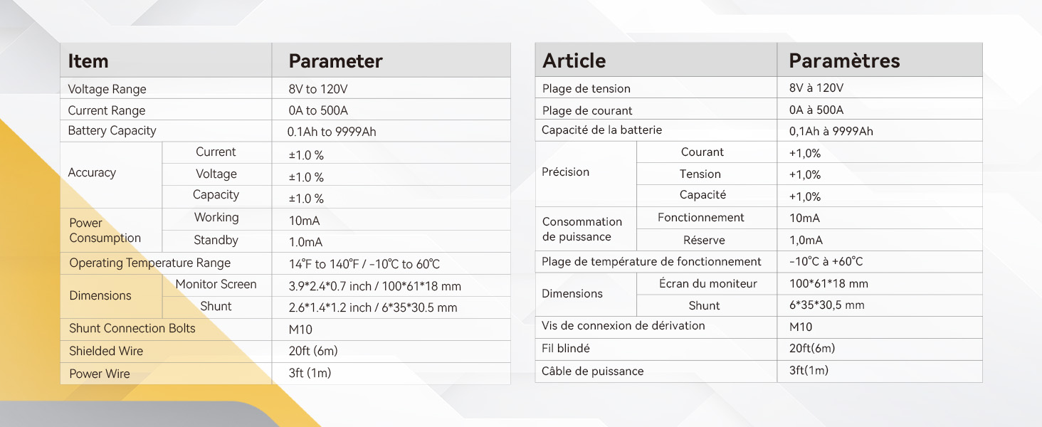 Paramètres de Moniteur 500A, en-fr