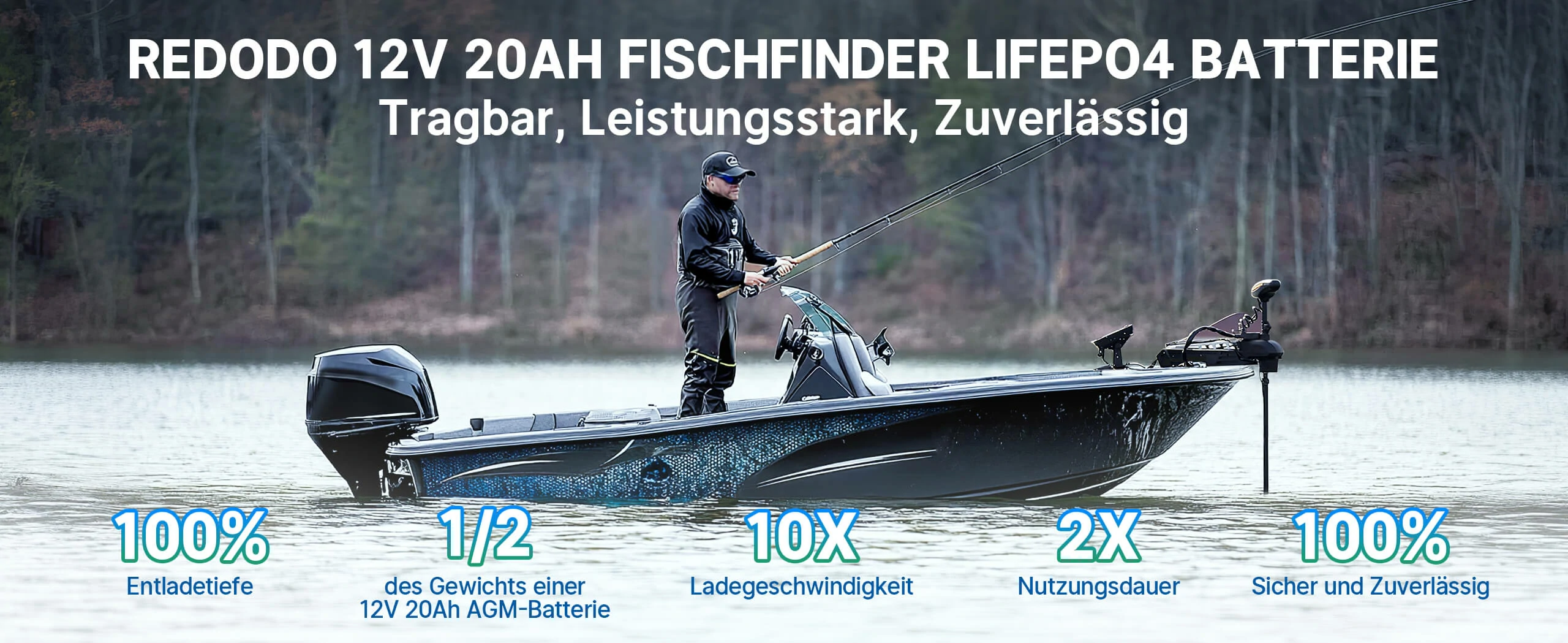 Redodo 12V 20Ah LiFePO4 Fischfinder Batterie