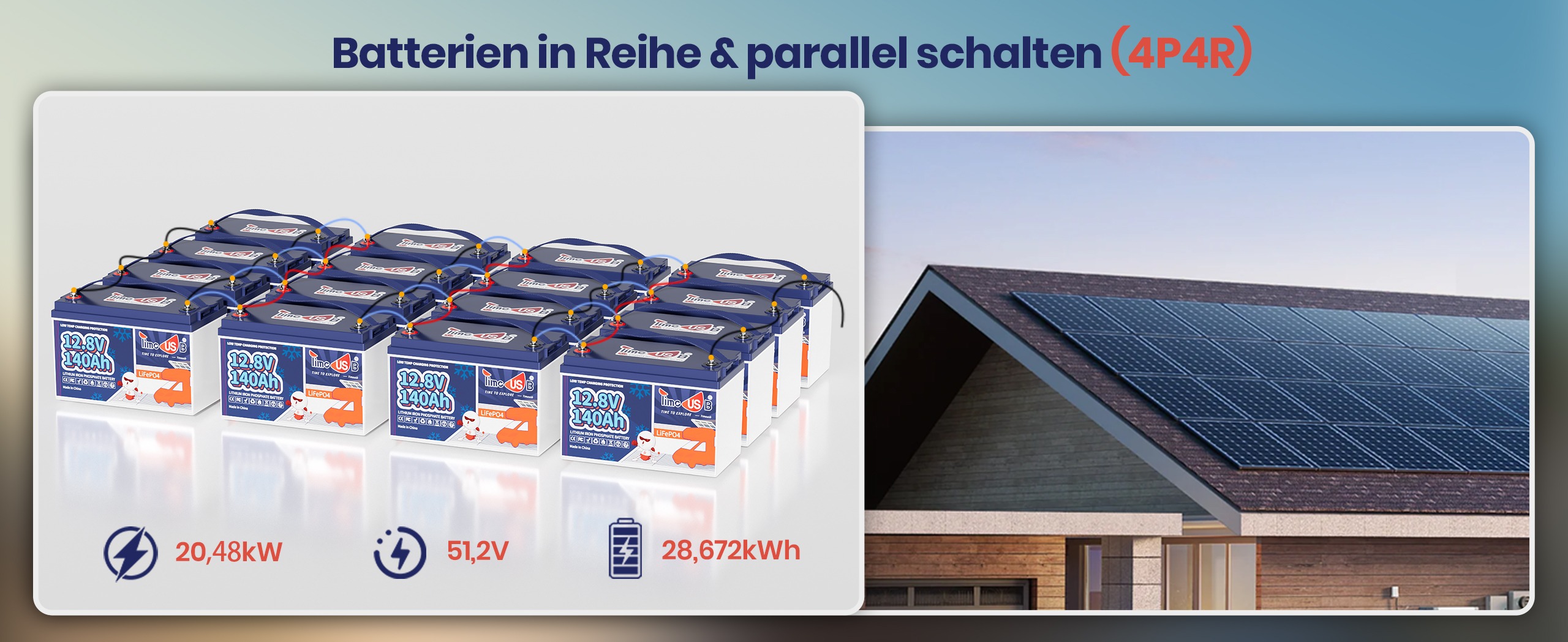 12V 140Ah Serien- und Parallelbatterie zur Energiespeicherung zu Hause