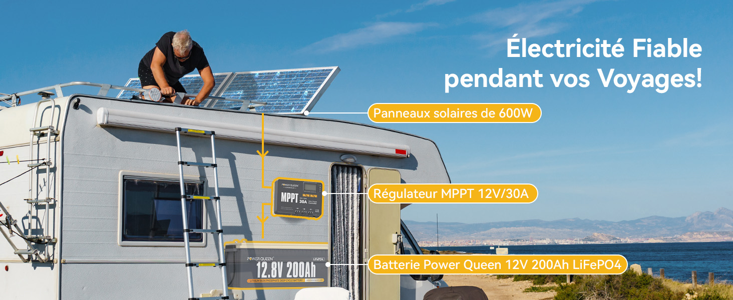 Pour le Systèmde Électrique de la Caravane, MPPT