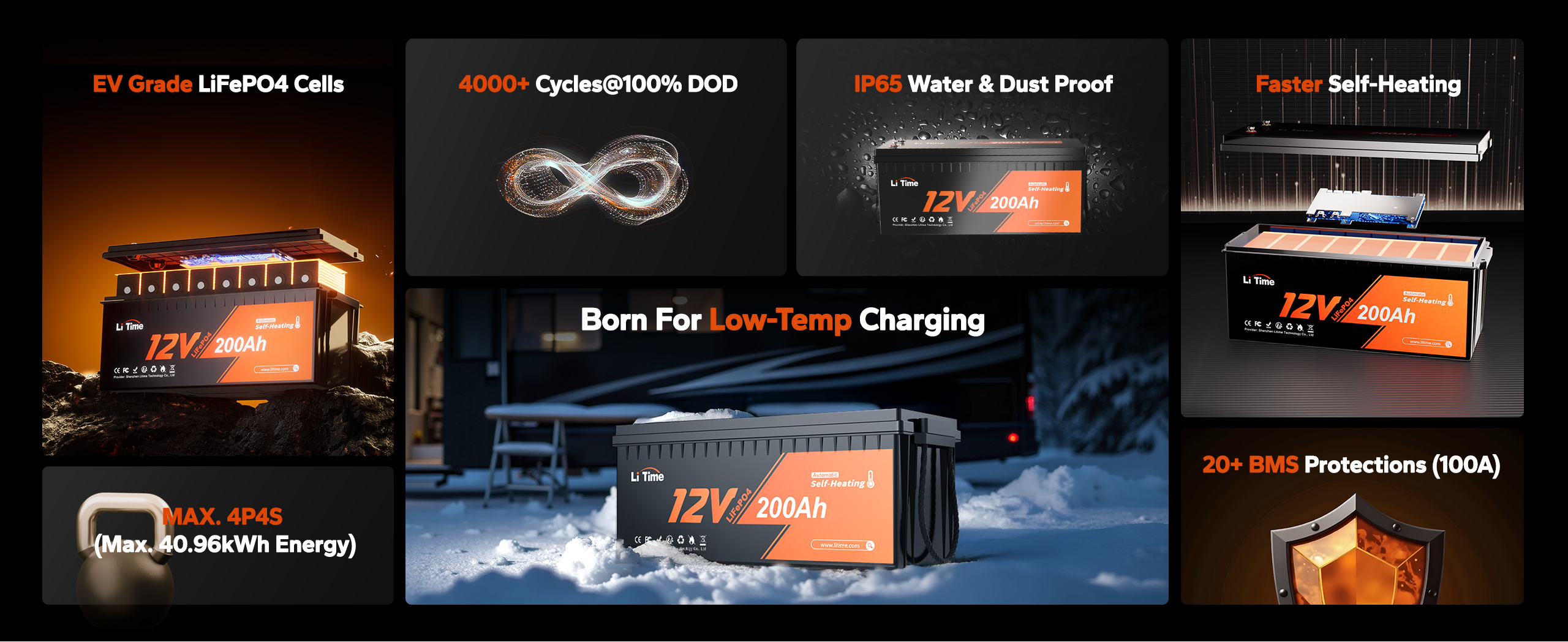 main features of litime 12v 200ah self-heating lithium battery