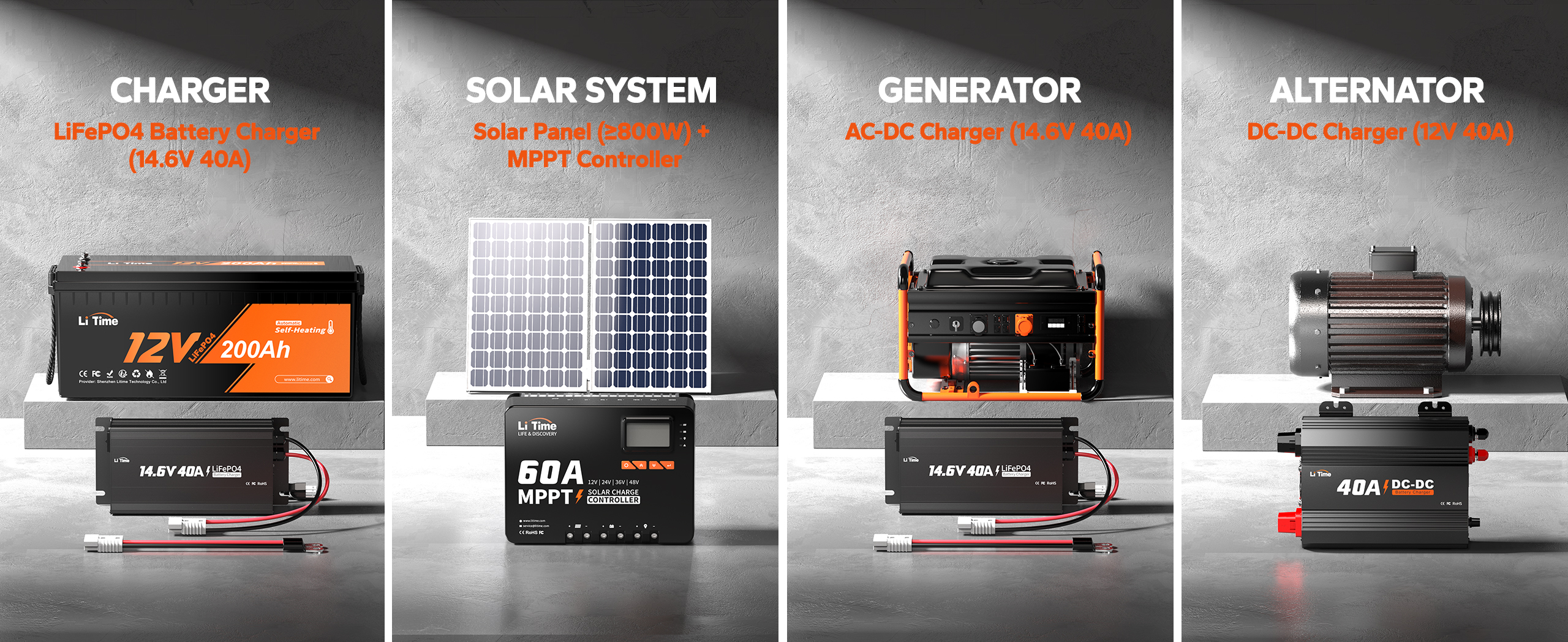 12v self heating batteries with 4 charging ways