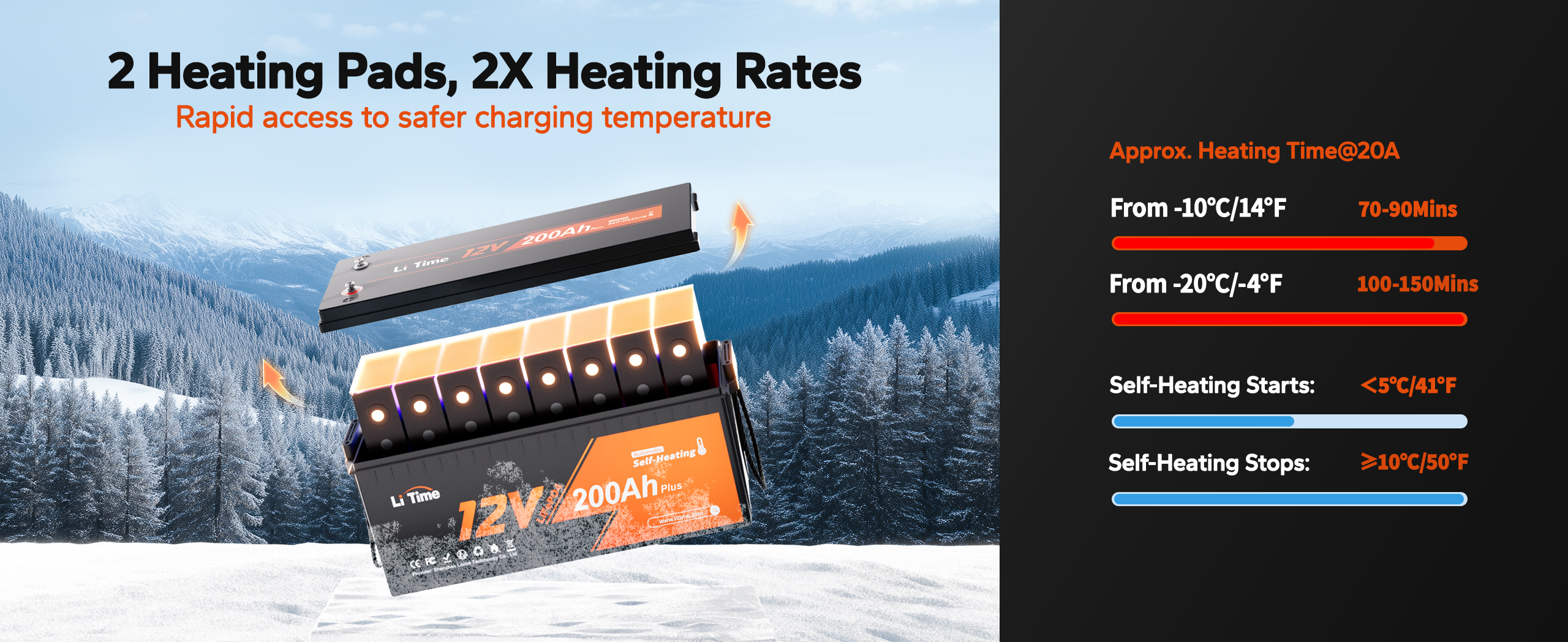 12v 200ah self heating lifepo4 battery with 150A heating pads