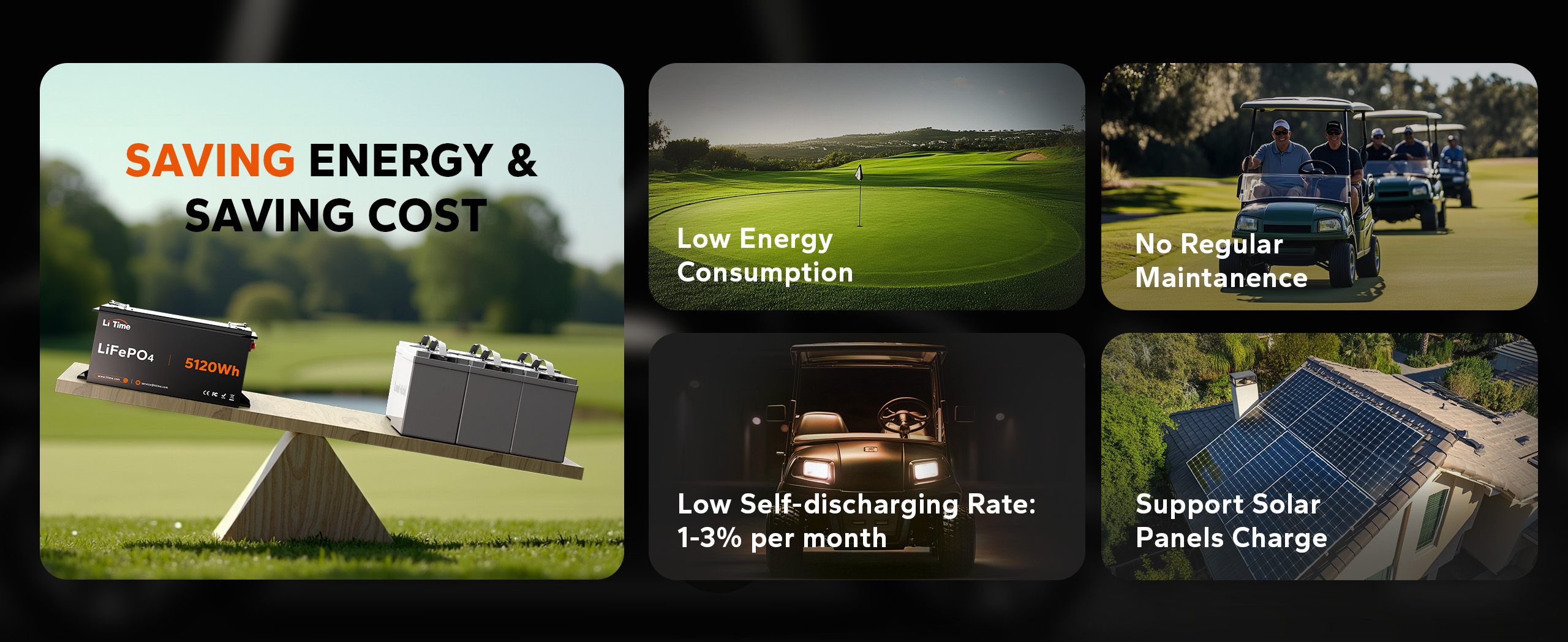 LiTime lithium batteries for golf carts