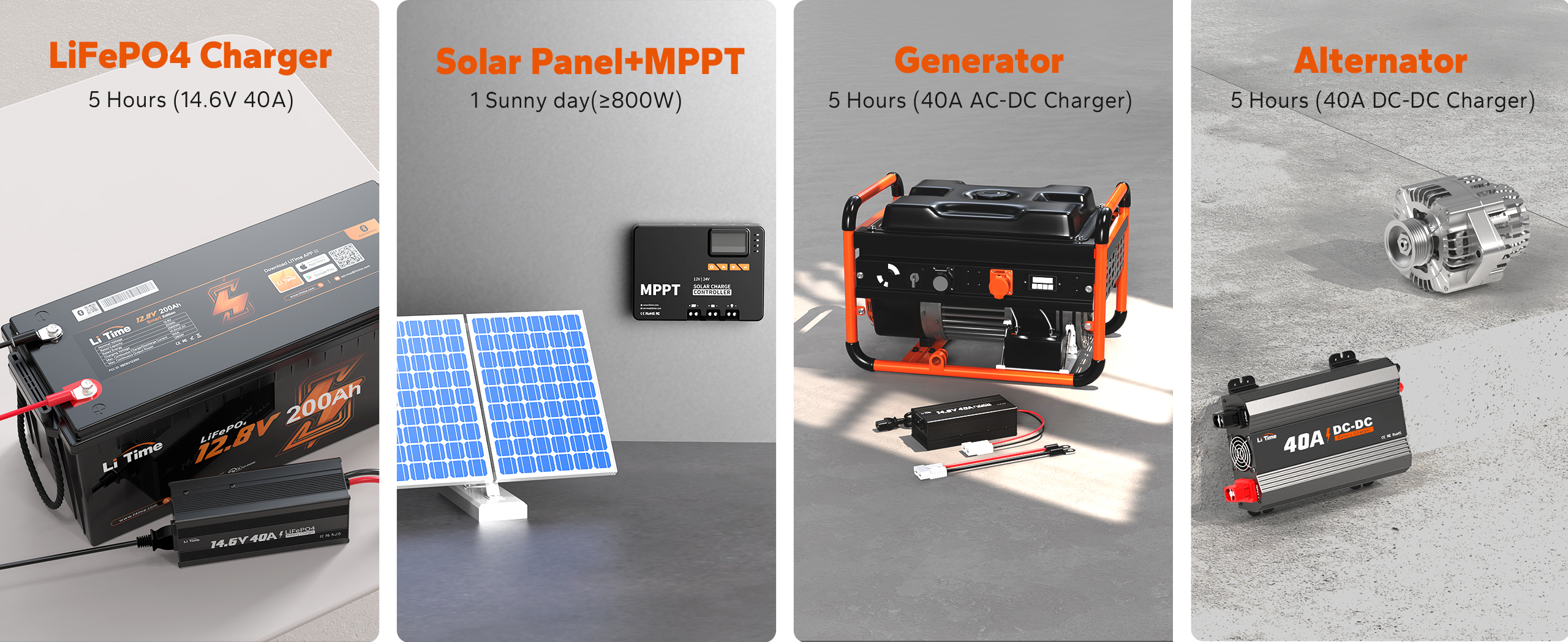 4 efficient ways to charge a 12V 200Ah lithium battery