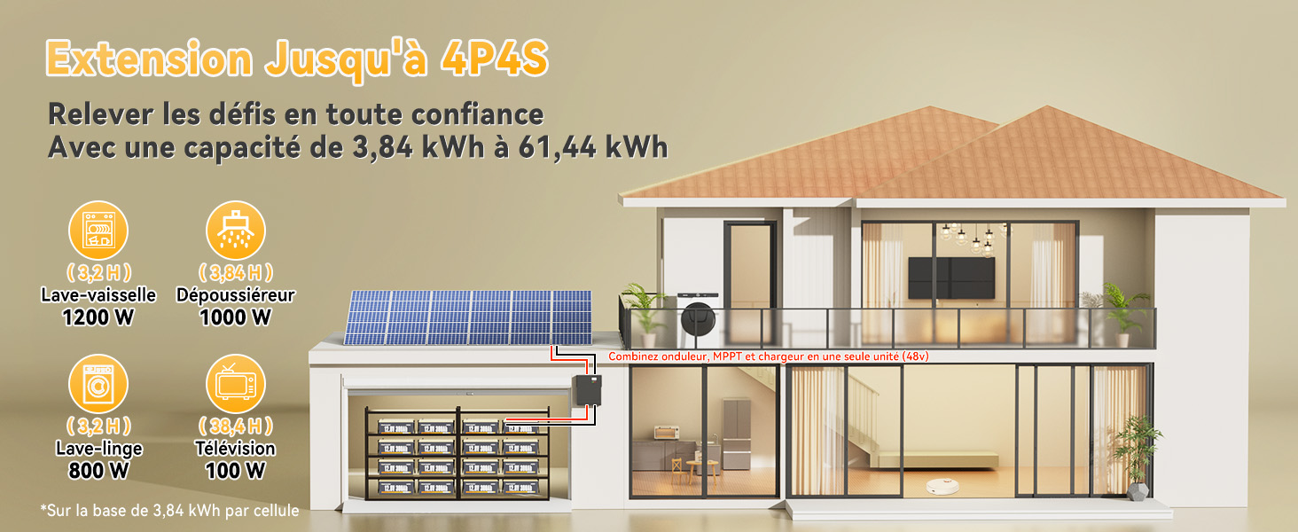 Pour Système Solaire avec Panneau Solaire, Batterie au Lithium 12V 300Ah 