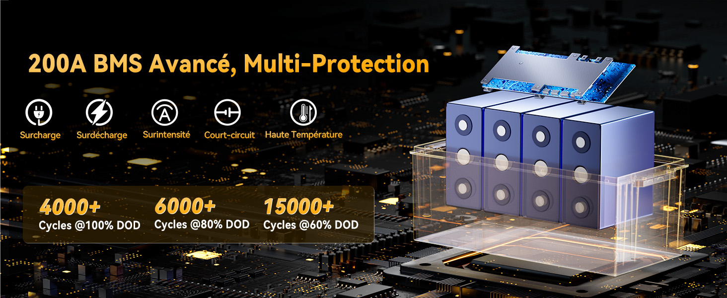 BMS 200A, Cycle Profond, Deep Cycle, Schéma de Connexion (4P4S), Énergie de 61,44kWh, Batterie LFP 12V 300Ah