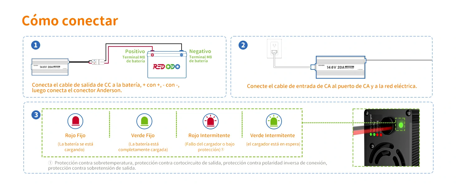 Redodo Cargador LiFePO4 14,6V 20A Como Conectar