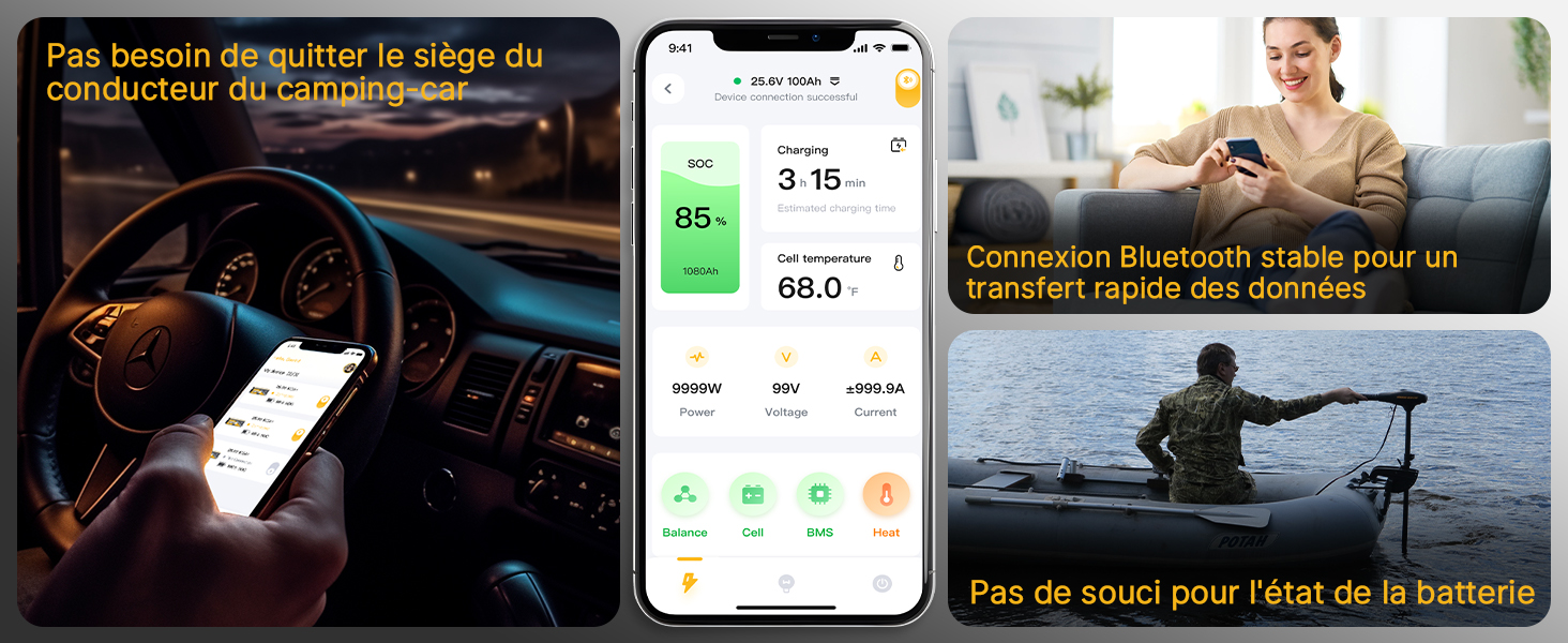 Informations Intuitves : SOC, etc. Batterie LiFePO4 24V 100Ah Smart