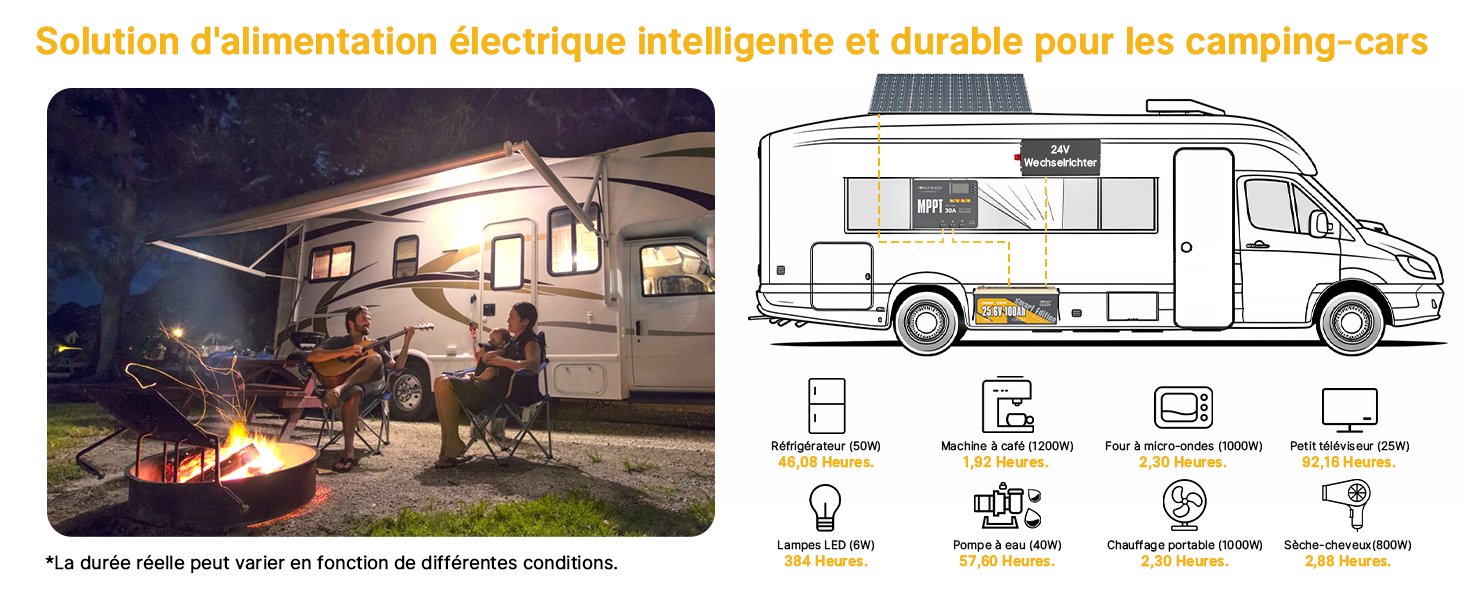 Pour Camping-cars, Caravanes et RV, Batterie LiFePO4 24V 100Ah avec Bluetooth