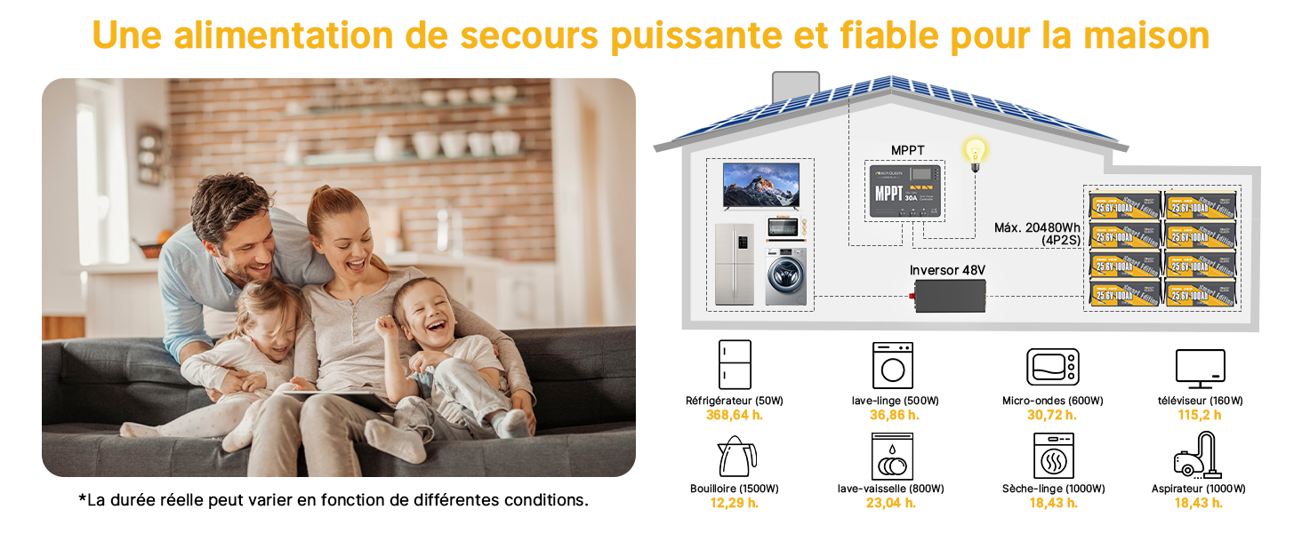 Pour Système Solaire, Hors Réseau et Stockage d'Énergie Domestique, Batterie LFP  24V 100Ah avec Bluetooth