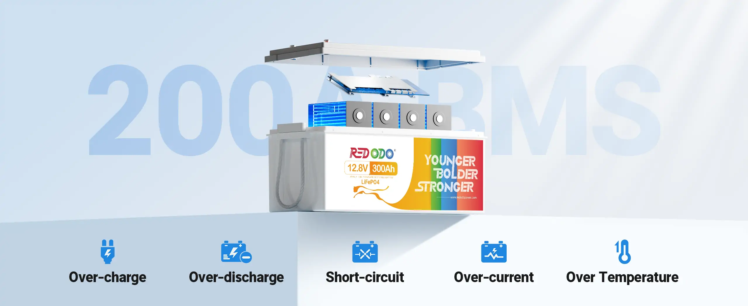 Redodo 300Ah LiFePO4 battery BMS