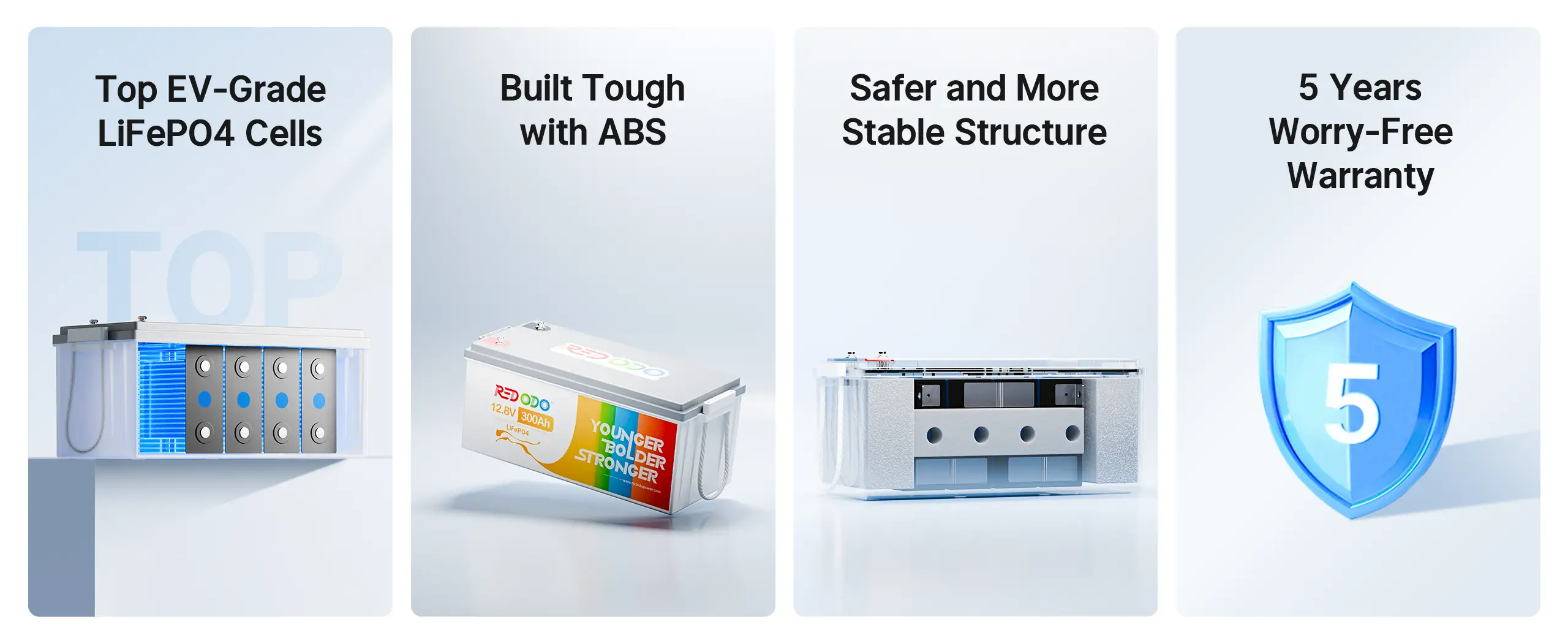 Redodo 300Ah lithium battery with advanced reliability